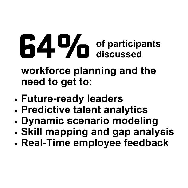 64% Workforce Planning