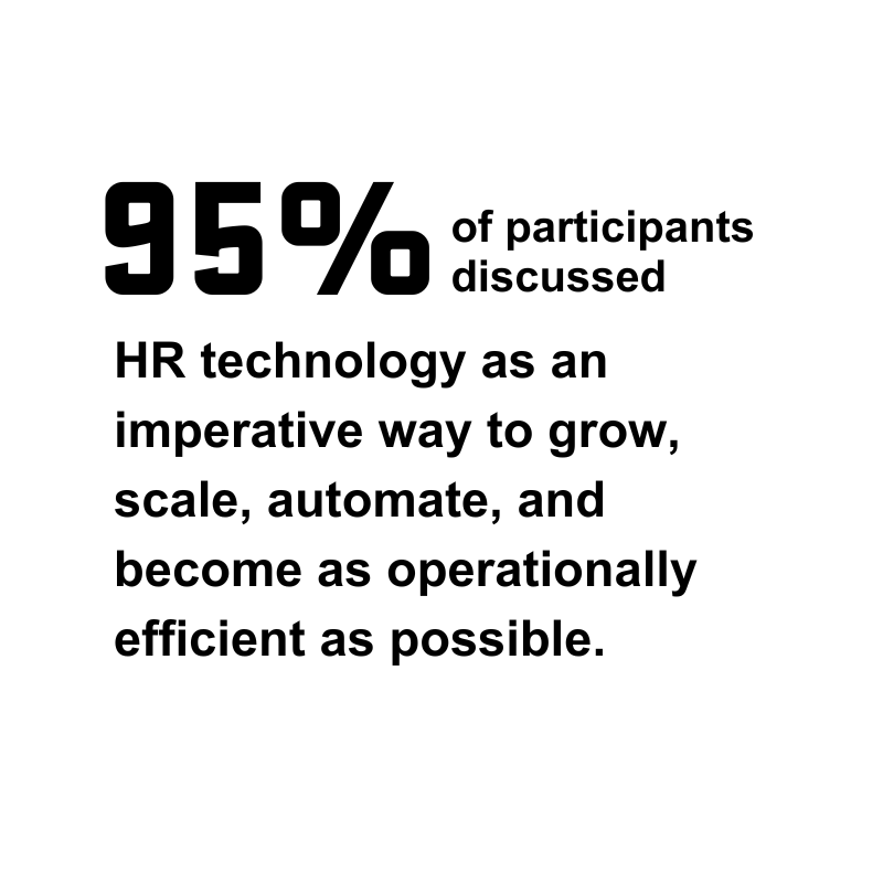 95% HR Technology